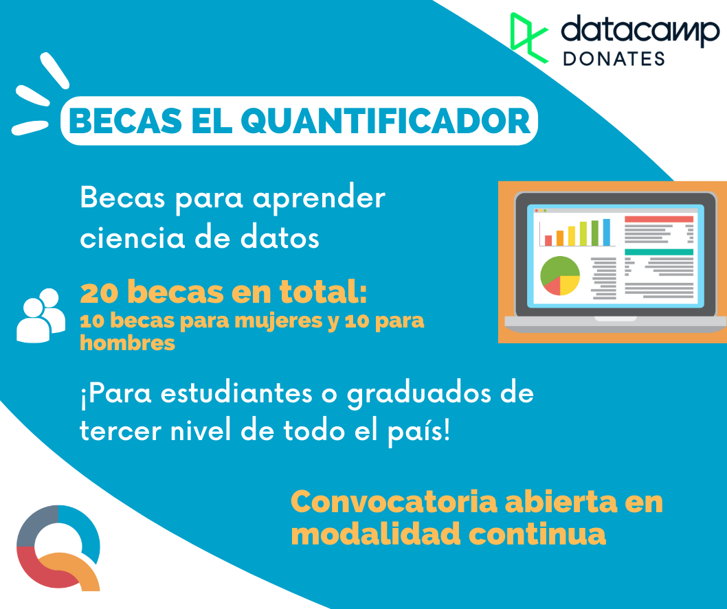 El Laboratorio lanza la convocatoria en modalidad continua para las becas El Quantificador